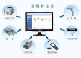 新?？萍肌吧倒线M銷存” 以最簡硬件配套賦能小微企業管理升級