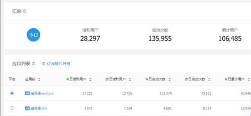 西藏高馳“藏譯通”用戶突破10萬，創新高推動語言服務發展