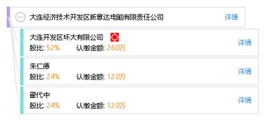 大連經(jīng)濟(jì)技術(shù)開(kāi)發(fā)區(qū)新意達(dá)電腦有限責(zé)任公司 計(jì)算機(jī)技術(shù)開(kāi)發(fā)的創(chuàng)新與實(shí)踐